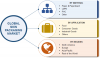 Photo for Skin Care Packaging Market Size, 5% CAGR, Share, Trends, Analysis - Forecast to 2023