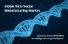 Photo for Viral Vector Manufacturing Market - Size, Trends, and Forecast (2019 - 2024)