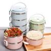 Photo for Global Stainless Insulated Containers Market Manufacturers Sales Analysis Report 2019-2024