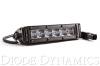 Photo for Off Road LED Light Bars From Diode Dynamics