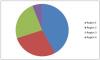 Photo for Mineral Wool Market worth $12.0 Billion by 2019