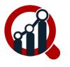 Photo for Cardamom Oil Market Research Study 2019, Global Analysis, Impressive Growth, Leading Players and Forecast to 2022