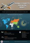 Photo for E-Cigarette and Vaporizer Market Size, Share, Global Industry Analysis 2027