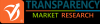 Photo for Personalized Packaging Market: Growth Opportunities and forecast