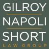 Photo for Gilroy Napoli Short - Bend