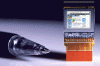 Photo for Microdisplays Market Expected to Collect USD 3.42 Billion by the End of 2025
