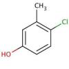 Photo for Know the Latest Study of the Global M-Cresol Market 2019 in the Industry with Prominent Players