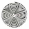 Photo for Know the Latest Study of the Global Aluminum Wire Rods Market 2019 in the Industry with Prominent Players