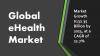 Photo for eHealth Market Development | Industry Report 2023