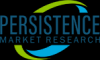 Photo for Crochet Machines Market to Undertake Strapping Growth During 2019 - 2029