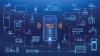 Photo for Smart Home Automation Market Share, Industry Size ,Growth Analysis And Forecast To 2025