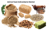 Photo for Animal Feed Antioxidants Market Worth $256.9 Million By 2022