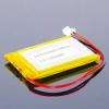 Photo for Polymer Lithium-Ion Battery Market 2019: Industry Growth, Trends and Research Report, To 2025