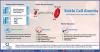 Photo for Global Sickle Cell Anemia Therapeutics Market Insights, Analysis and Forecast