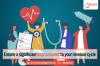 Photo for Improve Revenue for your Chiropractic Practice with these easy Steps