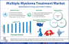 Photo for Multiple Myeloma Treatment Market: How Will Be the Industry Growth by 2026