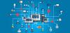 Photo for DNS, DHCP, And IPAM (DDI) Market Worth $3.27 Billion by 2024