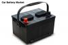 Photo for Global Car Battery Market Size, Development, Key Opportunity, Application & Forecast to 2024