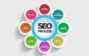 Photo for Pittsburgh Search Engine Optimization - What is It?