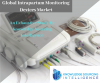 Photo for Global Intrapartum Monitoring Devices Market By Knowledge Sourcing Intelligence