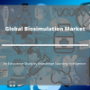 Photo for Biosimulation Market expected to grow at a CAGR of 16.54% (2019-2024)