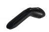 Photo for 2D Barcode Reader Market Industry Analysis Comparing Industry Prospects And Challenges Of Investing by 2025