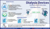 Photo for Dialysis Devices Market: Pin-point analysis for changing competitive dynamics-2026