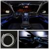 Photo for Automotive Ambient Lighting Market 2019: Industry Growth, Trends and Research Report, To 2025