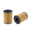 Photo for Automotive Oil Filter Device Market 2019: Industry Growth, Trends and Research Report, To 2025