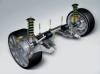 Photo for Automotive Suspension Systems Market 2019: Industry Growth, Trends and Research Report, To 2025