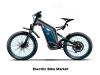 Photo for Global Electric Bike Market Size, Rising Demand, Status with Key players & Forecast to 2028