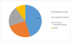 Photo for Printing Inks Market by Siegwerk Druckfarben AG & Co. KGaA , DIC Corporation and Others