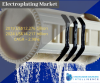 Photo for Electroplating Market By Knowledge Sourcing Intelligence