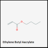 Photo for Ethylene Butyl Acrylate Market 2020: Industry Growth, Trends and Research Report, To 2025