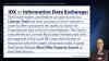 Photo for Real Estate Internet Marketing Term of the Day: IDX or Information Data Exchange