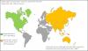 Photo for Contact Center Analytics Market Value Projected to Expand by 2022