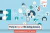 Photo for How does HCC Coding and Risk Adjustment Model works?