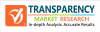 Photo for Pharmacovigilance Market: Technological Growth Map with an Impact-Analysis