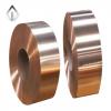 Photo for Cadmium Bronze Market 2020: Industry Growth, Trends and Research Report, To 2025