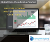 Photo for Global Data Visualization Market By Knowledge Sourcing Intelligence