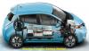 Photo for Electric Vehicles Battery Market Sales, Growth, Outlook, Segment and Competitive Forecast to 2028