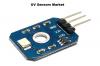 Photo for Global UV Sensors Market Deep Market Research Report, Analysis, Forecast and Outlook to 2028