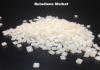 Photo for Global Butadiene Market Size, Share, Growth, Strategies, Trends, Analysis and Forecast to 2028