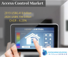 Photo for Access Control Market By Knowledge Sourcing Intelligence