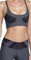 Photo for Women Wear Market to Observe Strong Growth by 2025