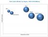 Photo for Data Fabric Market Size, Status and Forecast 2022