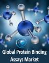 Photo for Protein Binding Assays Market Size Worth $683.09 Million By 2026