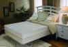 Photo for Global and China Mattress Industry 2014 Deep Research Report