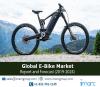 Photo for E-Bike Market Report 2019-2024 | Industry Trends, Market Share, Size, Growth and Opportunities