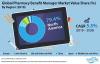 Photo for Pharmacy Benefit Manager Market Accounting for CAGR 5.5% by 2026